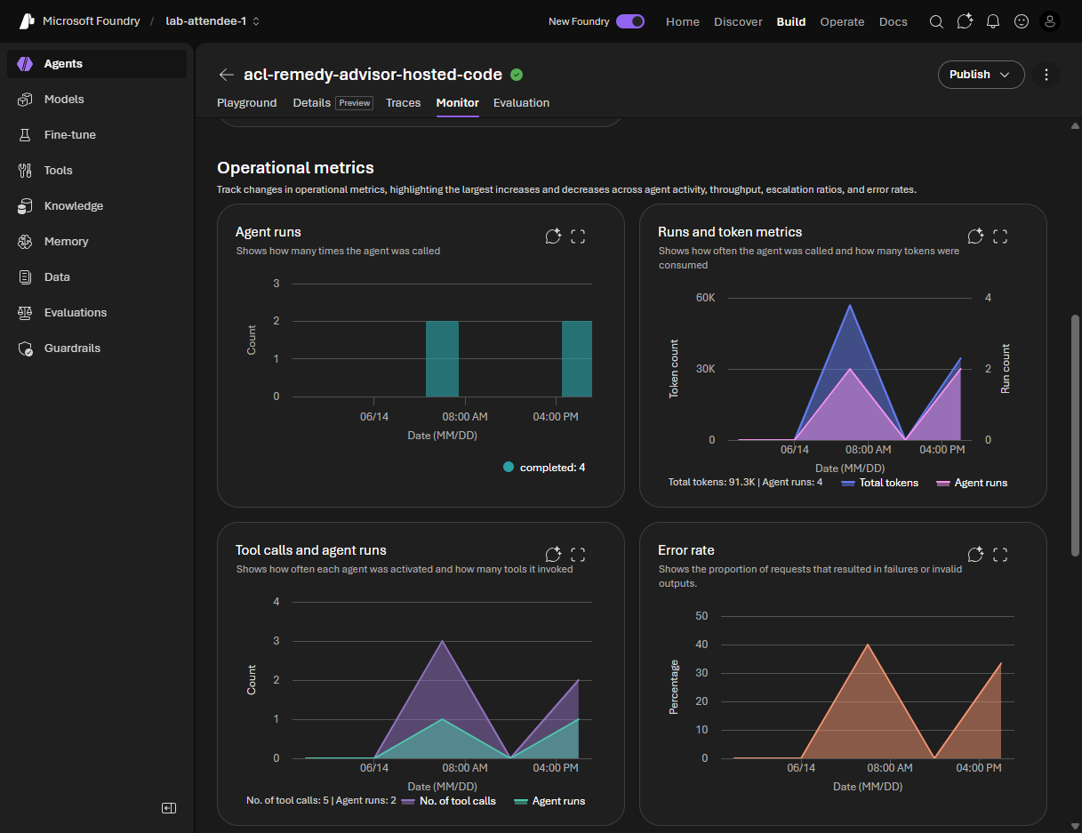 10. Foundry Toolboxes | Microsoft Foundry Agentic Workshop