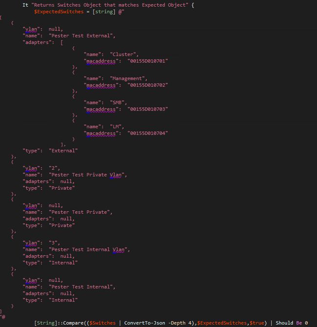 Performing the object comparison using JSON in a variable in the test.