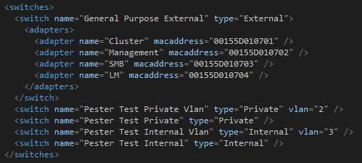 A Pester Test config file for the LabBuilder module