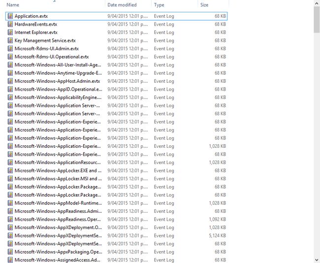 Events after they've been archived