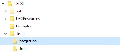 ss_dsc_inttestfolders
