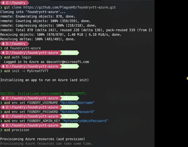 The commands used to deploy the Foundry VTT solution accelerator The commands used to deploy the Foundry VTT solution accelerator